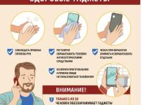 Федеральный проект "Санитарный щит - безопасность для здоровья (предупреждение, выявление, реагирование)"