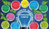 День энергосбережения - маленькие привычки, большая экономия